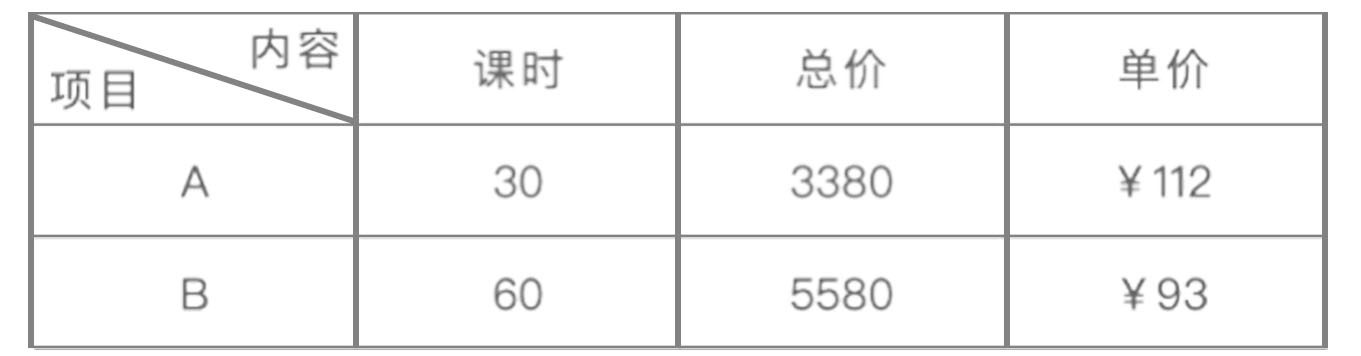 「火花思维」如何在数学思维赛道中脱颖而出？