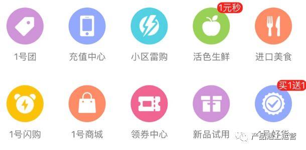 首页运营攻略 （四）：首页运营技巧