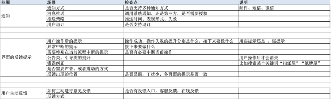 一份平平无奇的web端表格设计需求文档说明