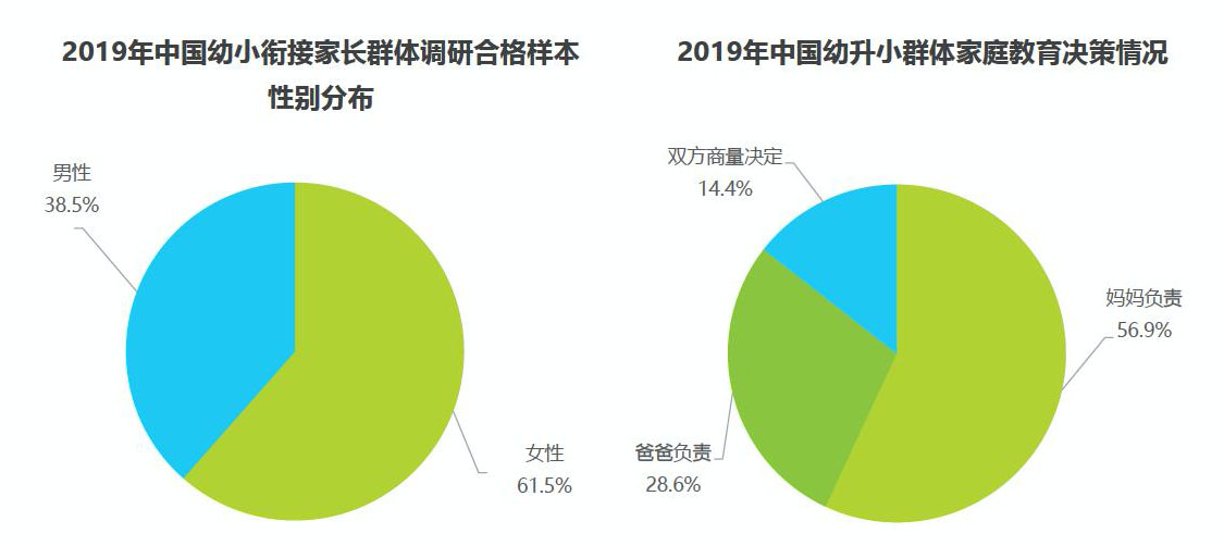 「火花思维」如何在数学思维赛道中脱颖而出？