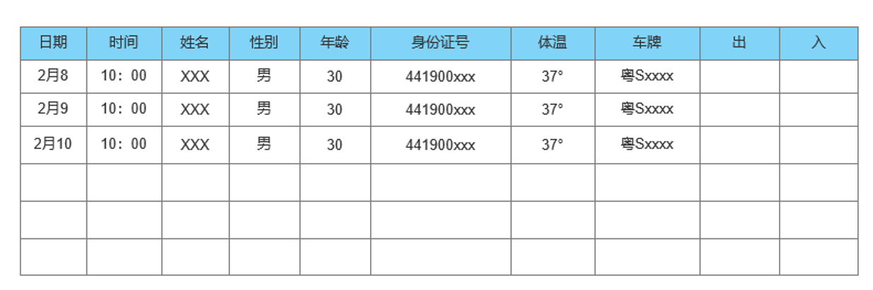 社区登记工具产品PRD