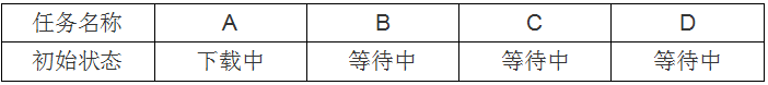 app下载功能背后的逻辑