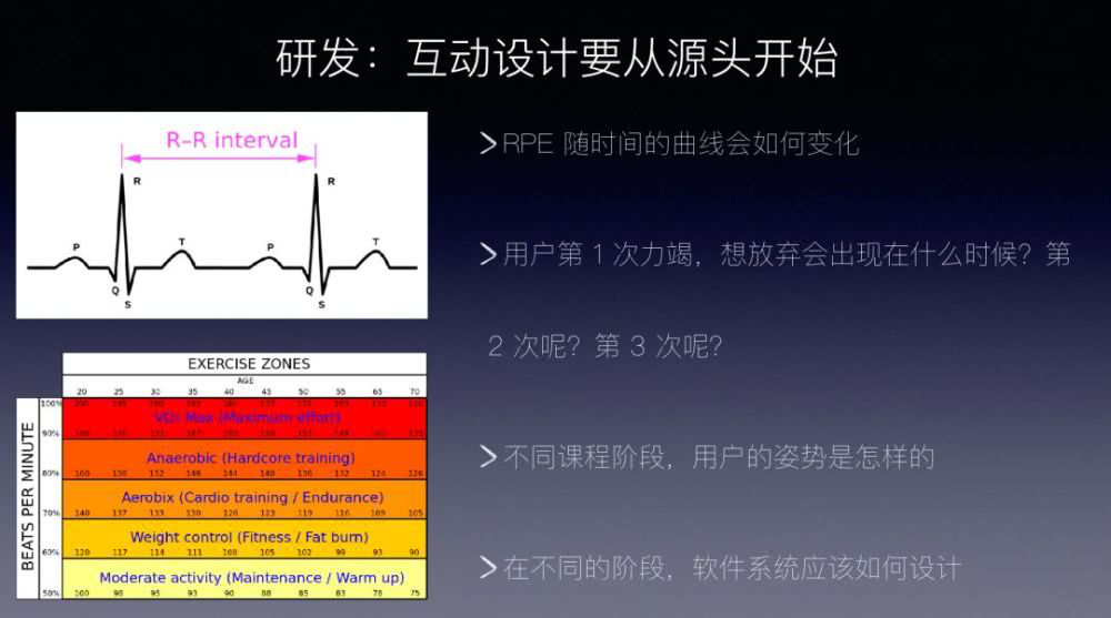 SPAX健身直播产品分析报告
