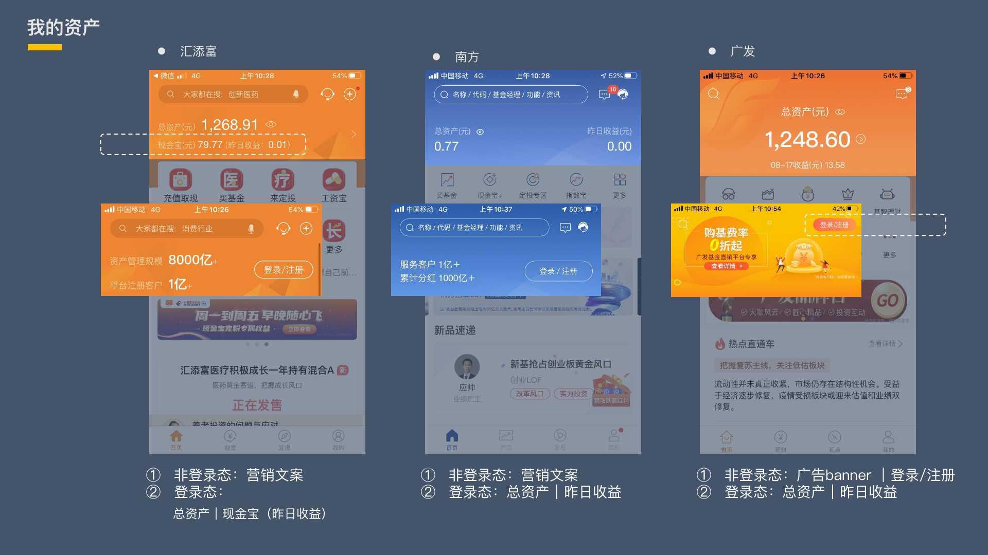 体验了100个金融APP，原来首页的套路是…