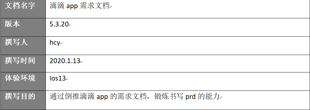 产品需求文档：滴滴快车业务