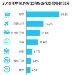 消费领域信息分享平台「一分钱」APP的产品分析报告