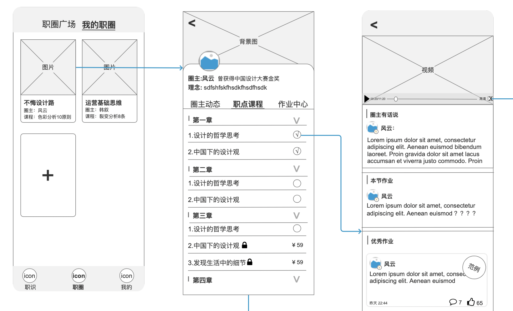 从0设计App（7）：基于产品定位做 UI 设计