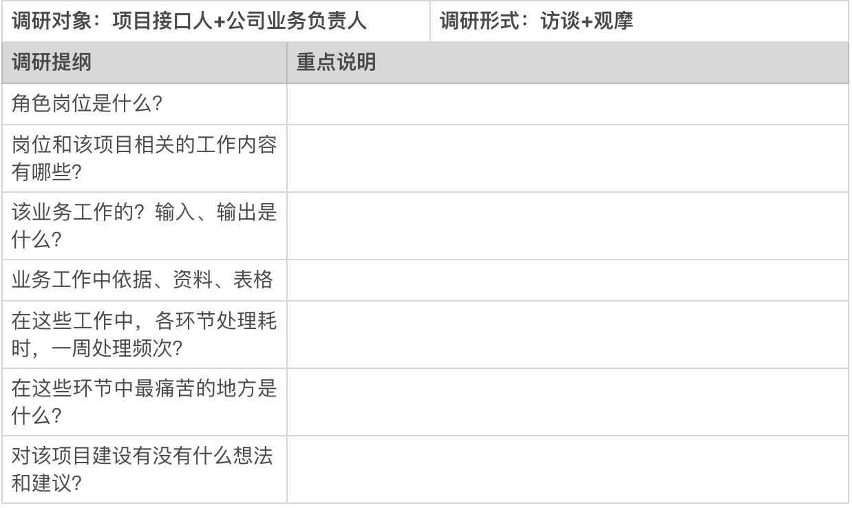 B端产品项目，内部需求如何调研梳理？