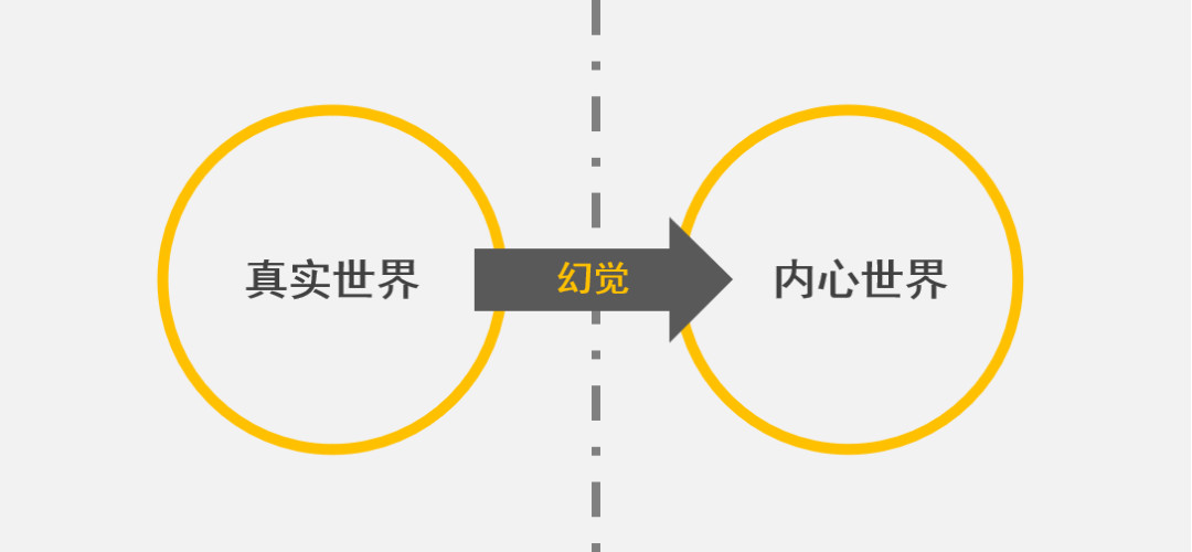 4个方面解答，符号是什么？