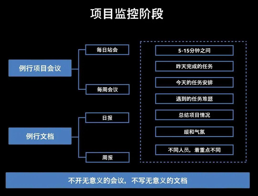 产品经理怎么才能做好“项目管理”？