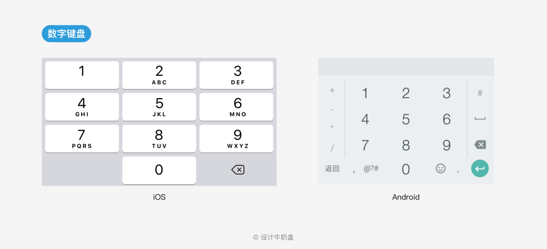 软键盘 (Soft Keyboard) 有哪些需要考量的细节？