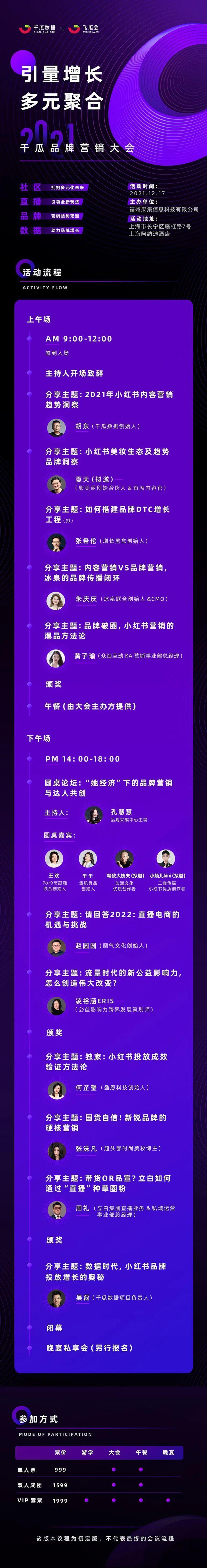 直播卷出新高度！小红书品牌营销机会在哪里？