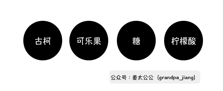 可口可乐启示录：把世界装进瓶子里的4个商人【姜太公公】