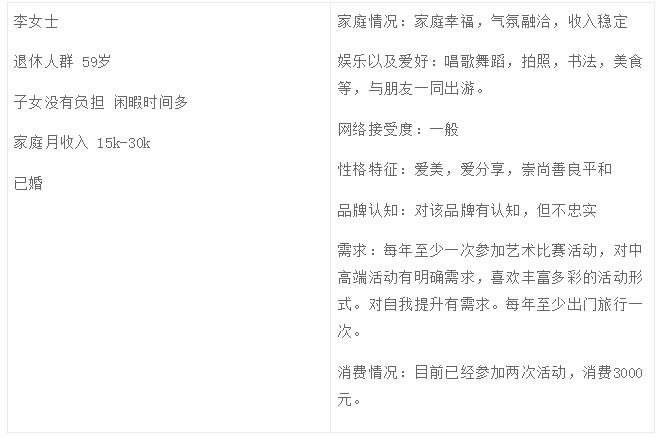 存量运营时代：如何推翻重建会员成长体系