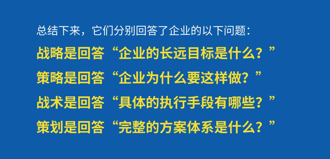 策略策划的终极方法 - 万字完整版