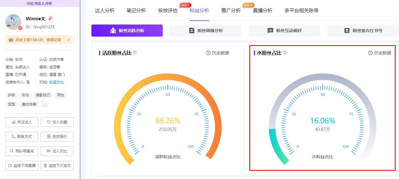 笔记被限流？品牌营销投放必须知道的干货