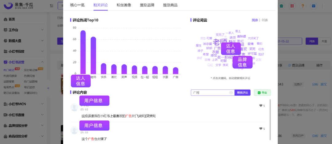 小红书520营销前瞻，这8个建议值得收藏