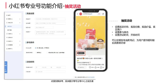 小红书用户分析丨关于小红书，给品牌的14条忠告