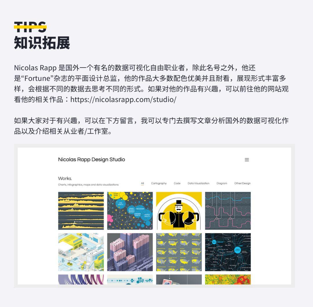 重磅揭秘 | 怎样写出浏览量10万+的教程类文章
