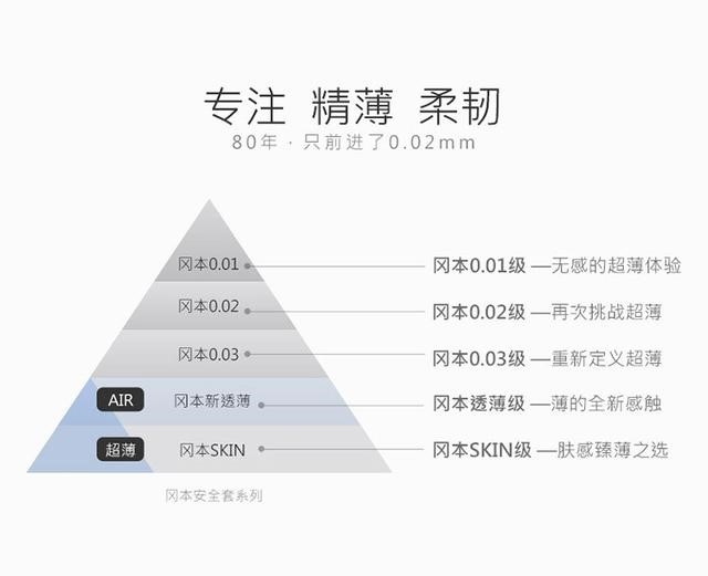 有声量、没销量，社交媒体营销的繁荣窘境
