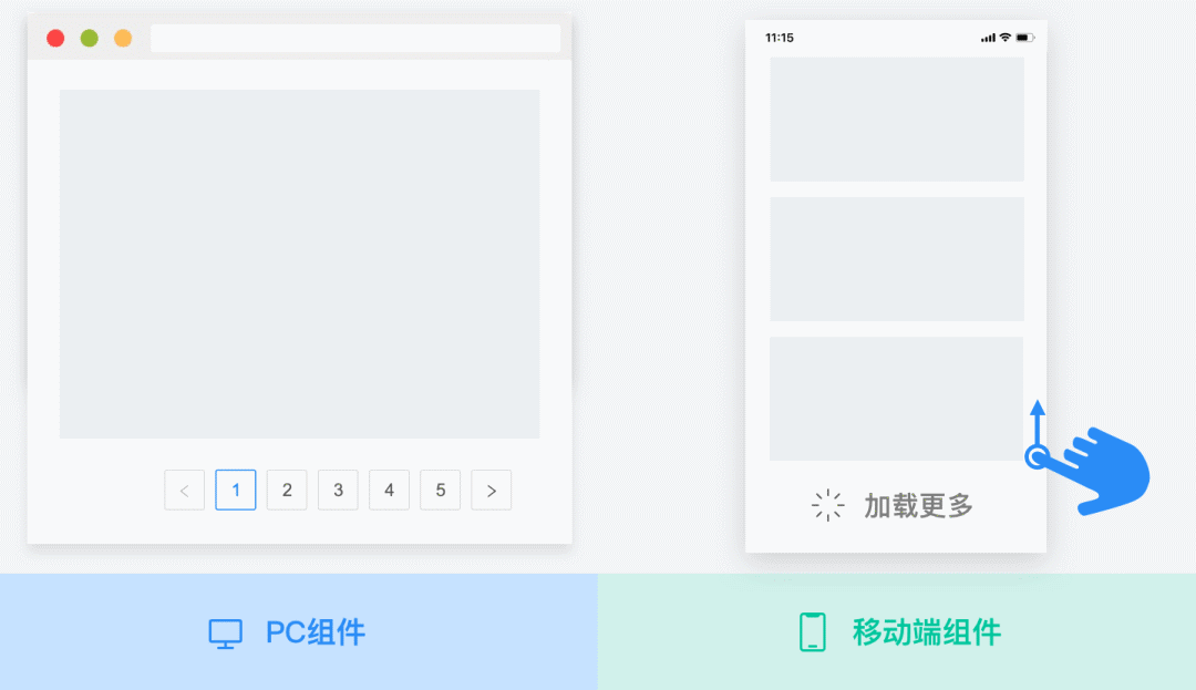 web产品设计全新操作指南