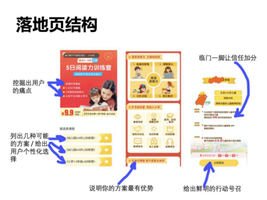 我花800万烧出来的广告投放经验