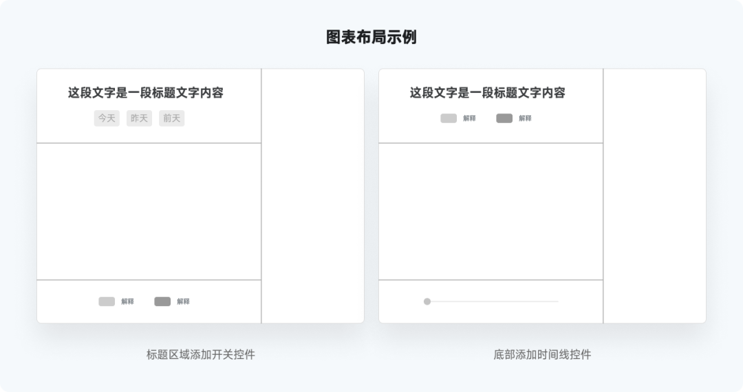 又是全网最实用系列，爆肝的万字图表干货整理