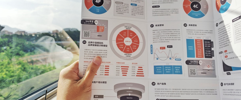 AARRR已过时，“6R”模型才是新一代用户增长模型