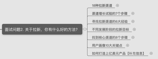 运营面试技巧（内附面试题）