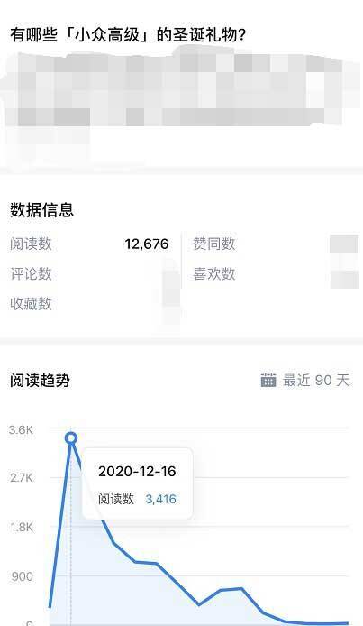 聊聊2021知乎好物推荐带货该怎么搞！ 知乎 经验心得 第5张