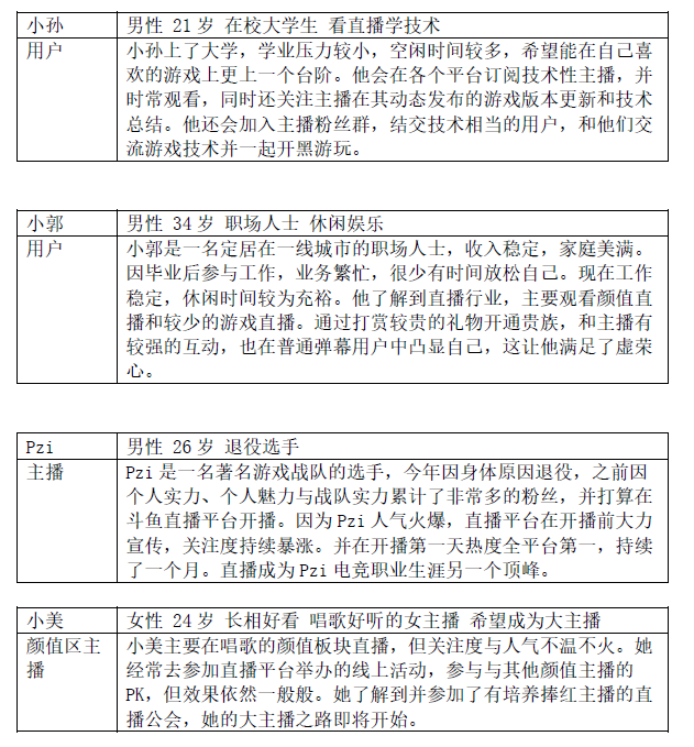 产品分析 | 斗鱼，游戏直播还没结束