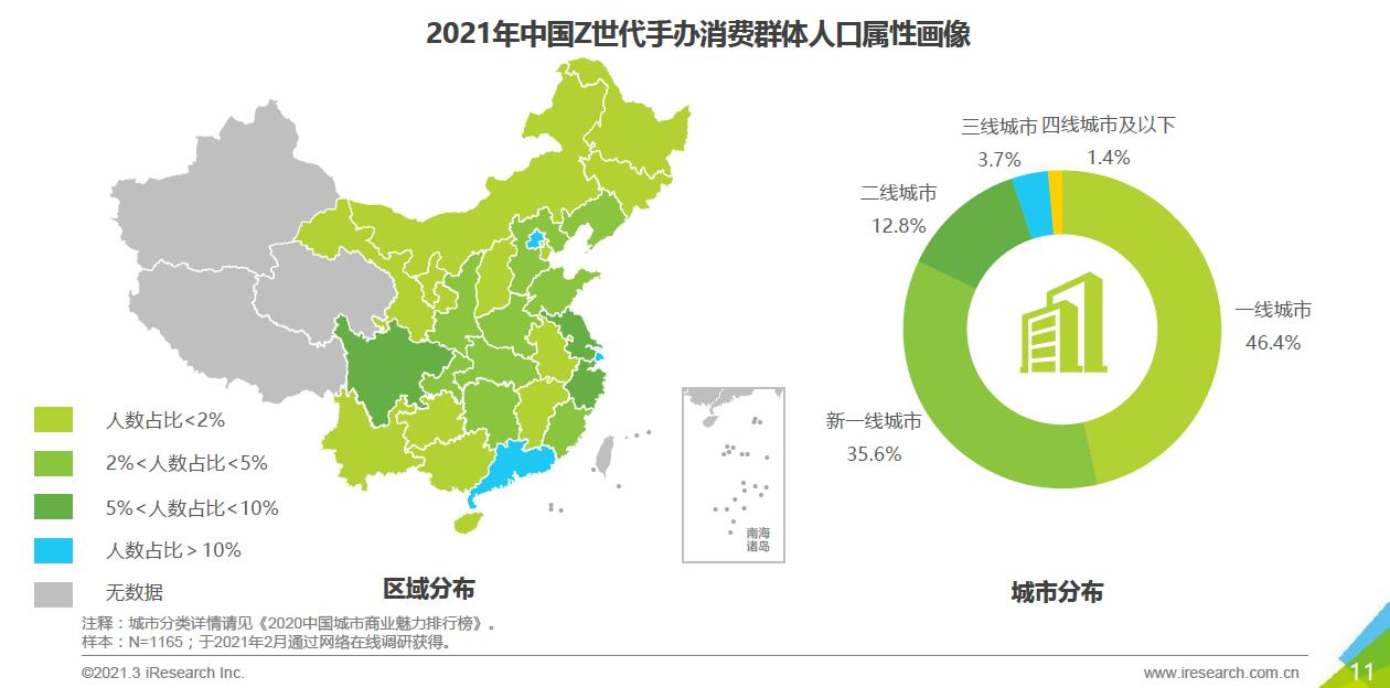 “得物”为何成为潮流电商TOP产品？