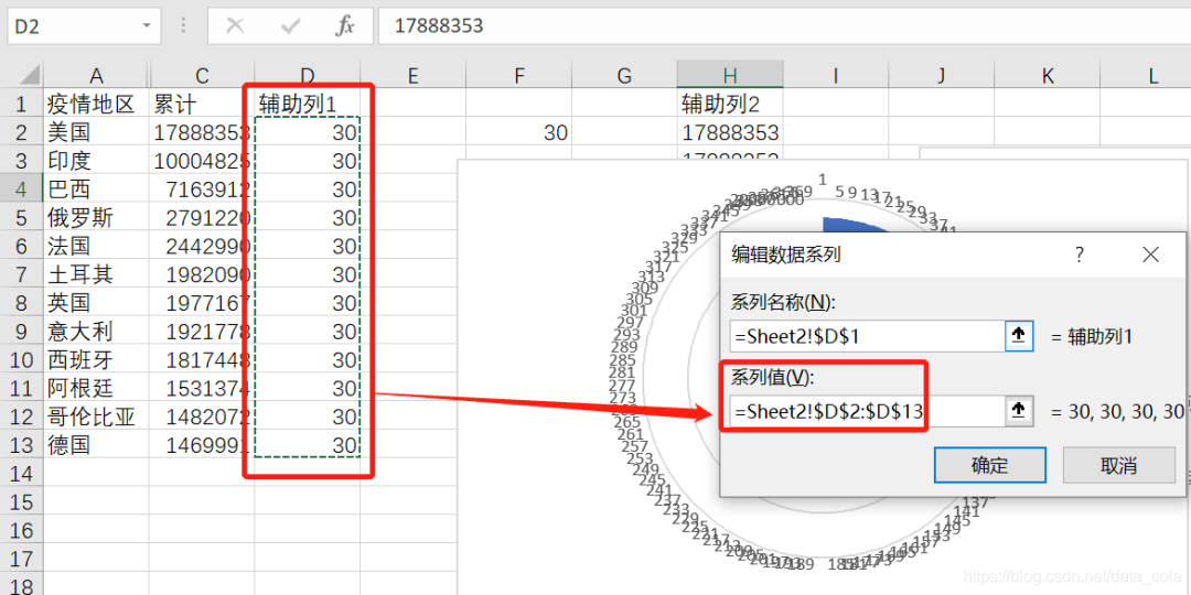 教你做超惊艳的南丁格尔玫瑰图