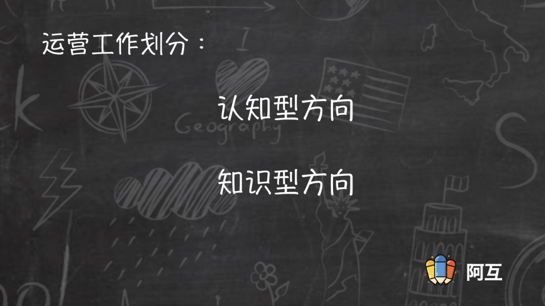 新媒体运营新人成长中的困惑和决策