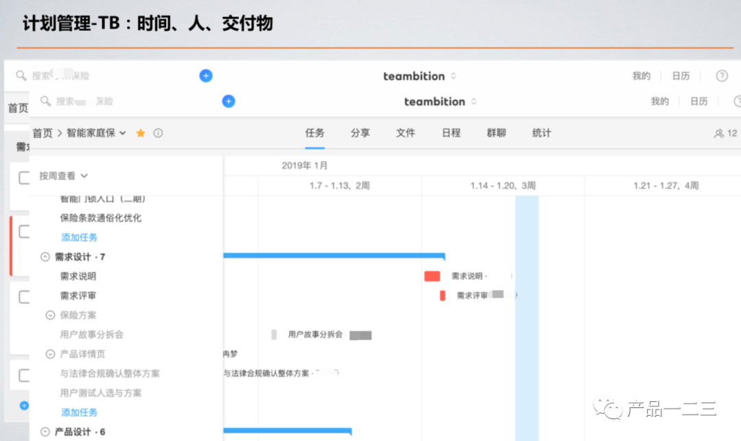 给互联网人的第一课