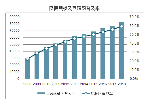 产品体验报告：“逛”唯品会