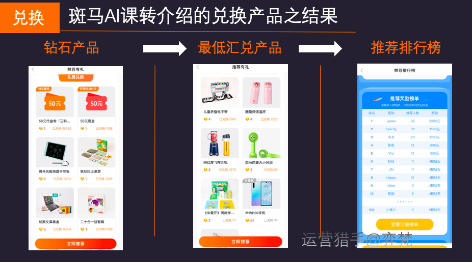 揭秘在线教育私域用户增长：100万斑马AI课如何玩转低成本获客之转介绍