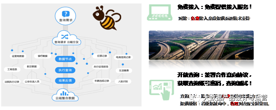 数据价值变现的6种模式，你PICK哪一种？