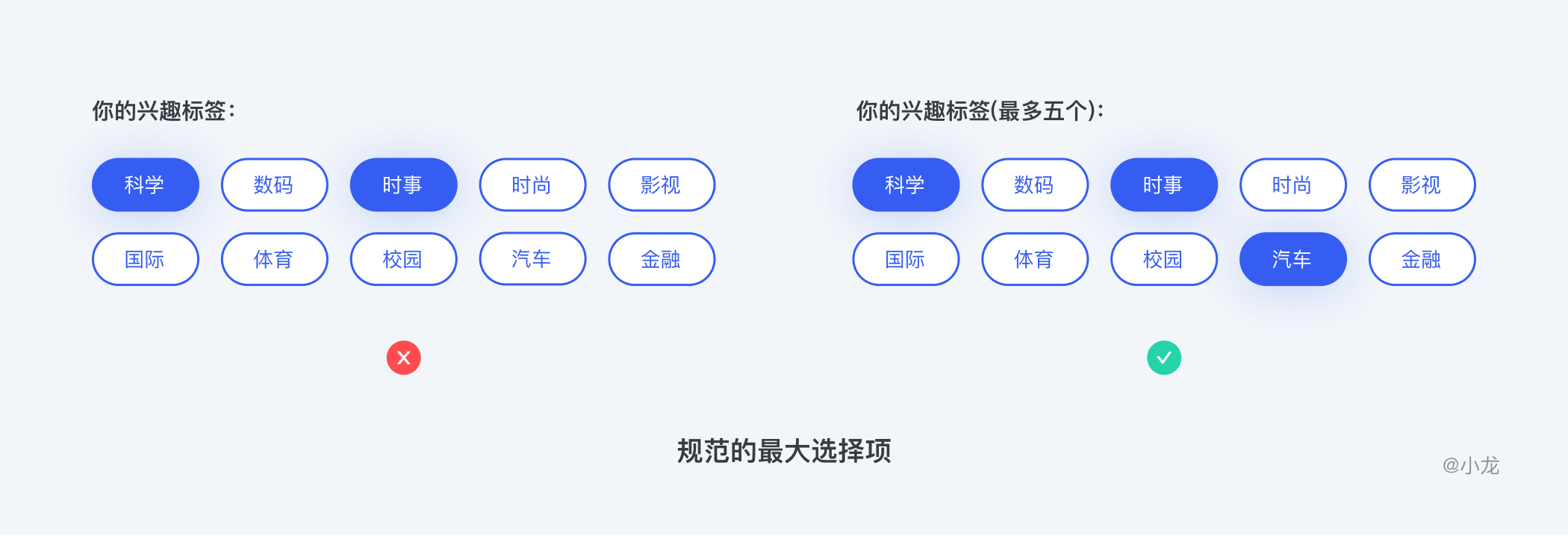 选择类控件设计详细解析