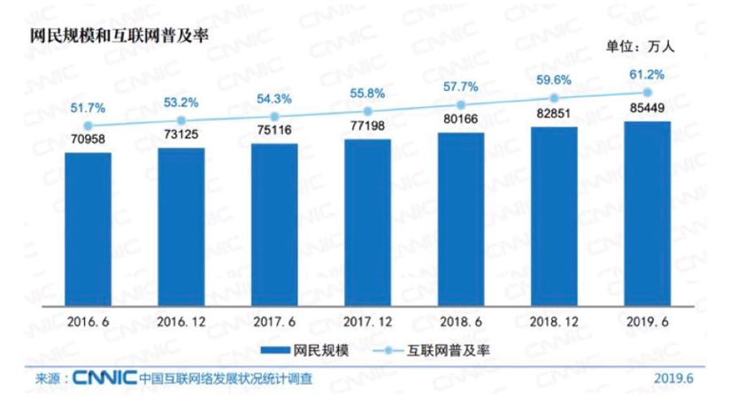 得到产品分析报告：得到前世今生