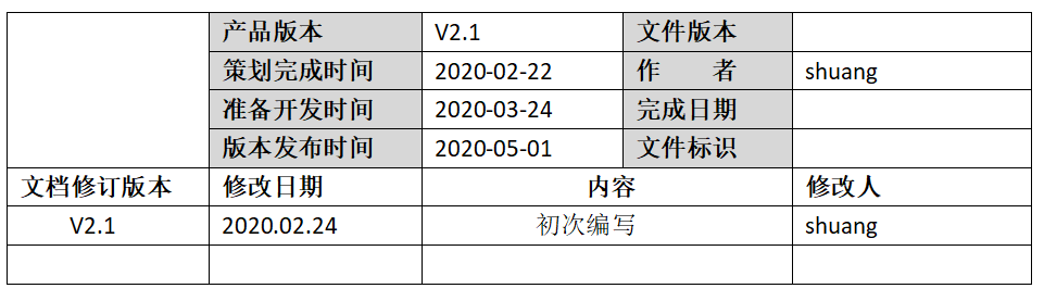 产品需求文档：后台管理系统