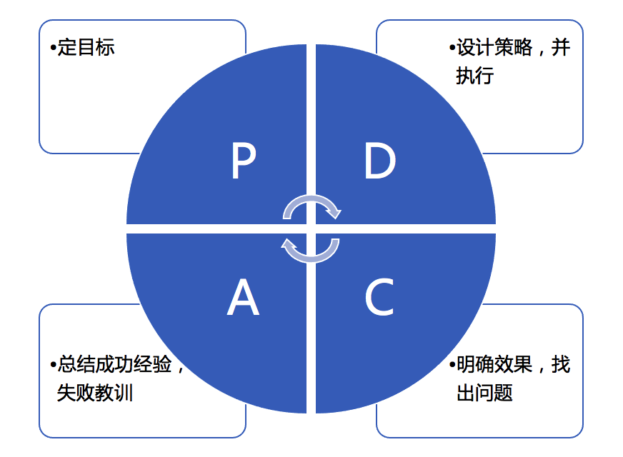视频号怎么通过社群裂变引入精准用户，案例带你看懂！
