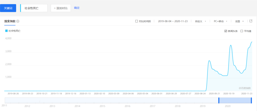 “凡学”又上热搜，豆瓣凭啥成为网络爆梗生产大户？