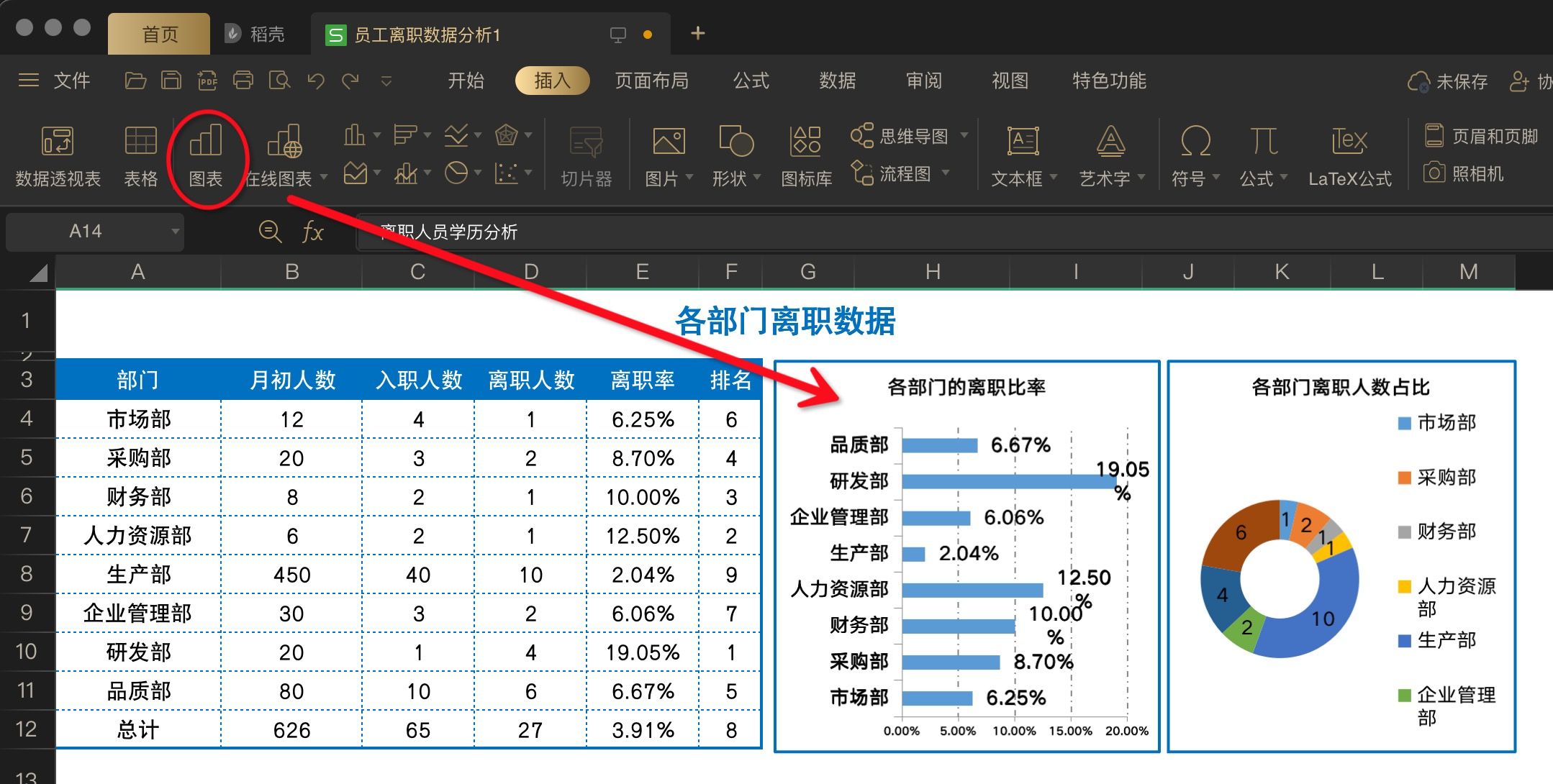 通过数据分析，如何挖掘出优质的内容营销故事？