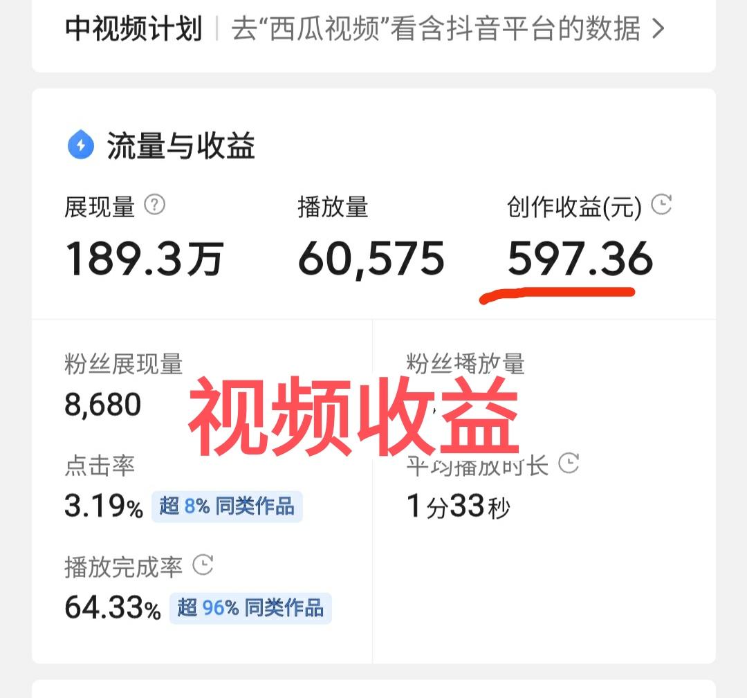 普通人怎么通过抖音赚钱？这5个方法要学会，比头条西瓜赚钱容易