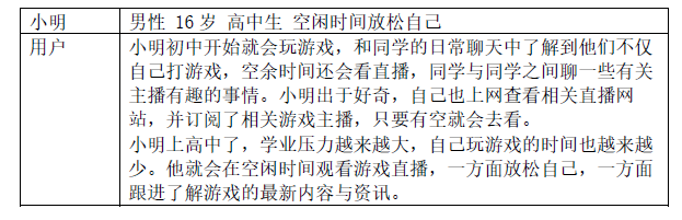 产品分析 | 斗鱼，游戏直播还没结束