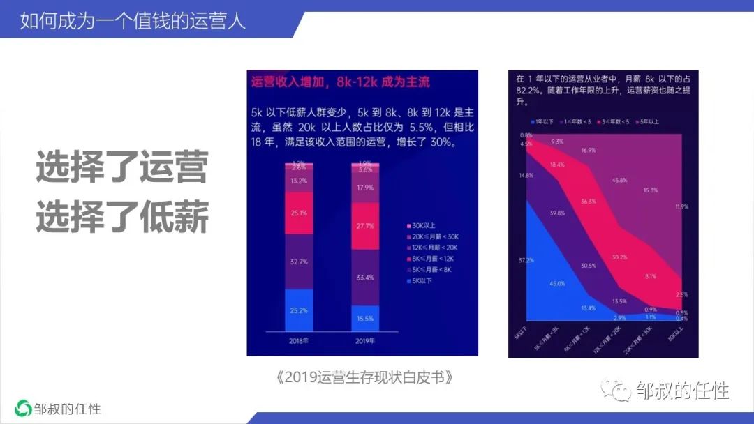 【万字长文】如何成为一个值钱的互联网人？