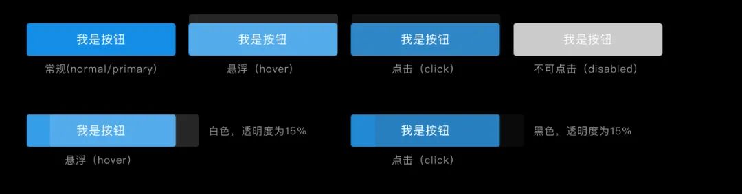 设计笔记「二」按钮细节交互