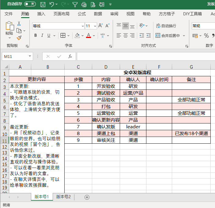 增长漫谈：还发版吗？要命的那种