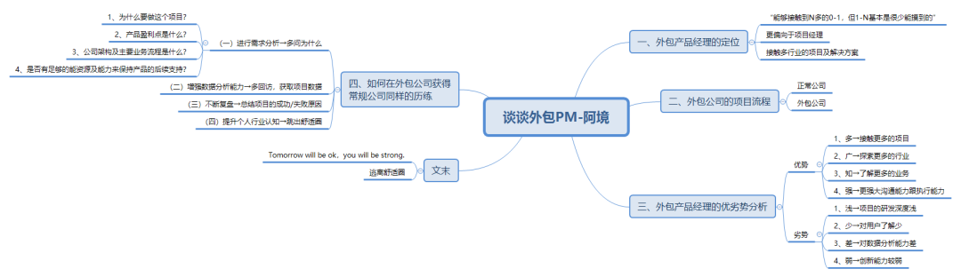 在外包公司做产品经理是什么样的体验？